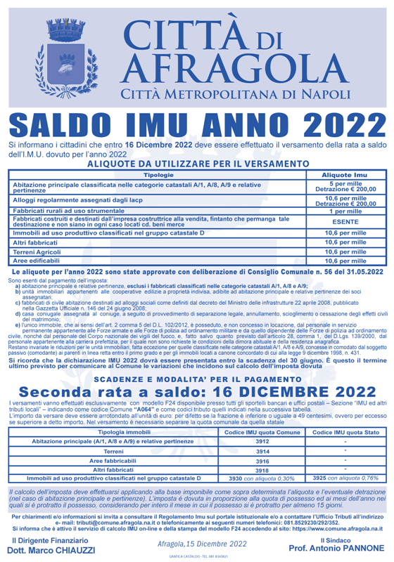 IMU 2022 giugno