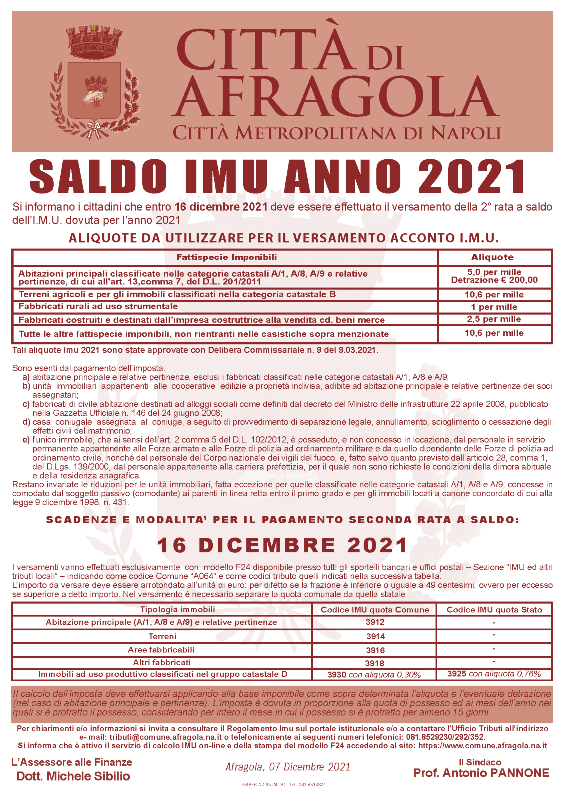 Saldo IMU Nov 2021