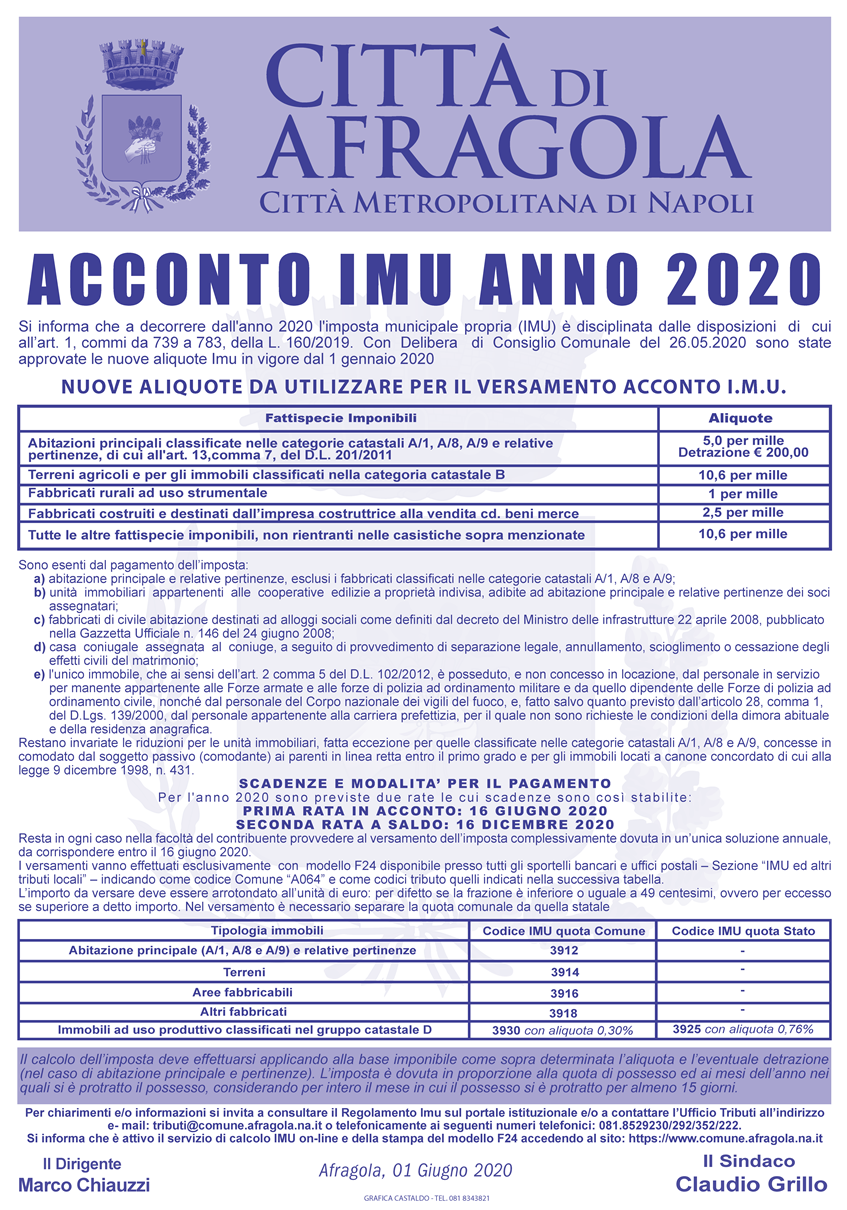 IMU 2020