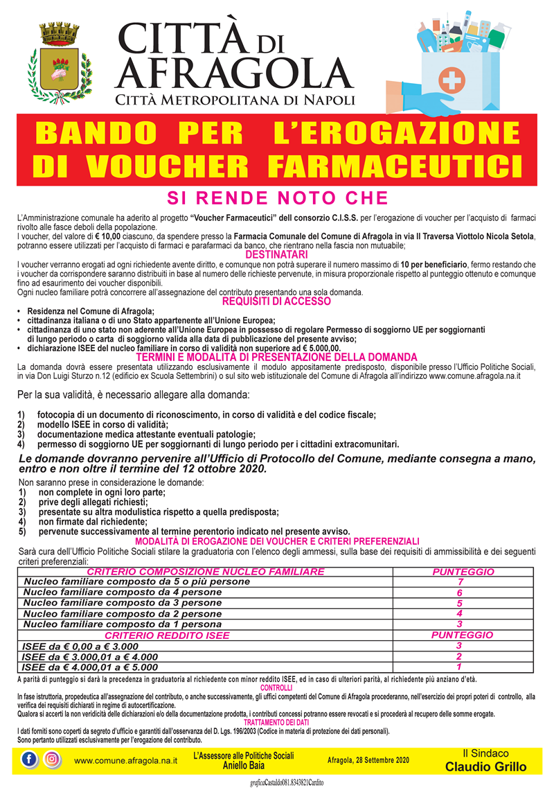 Voucher farmaceutici sett 2020