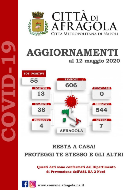 Annotazione 2020 05 13 170858