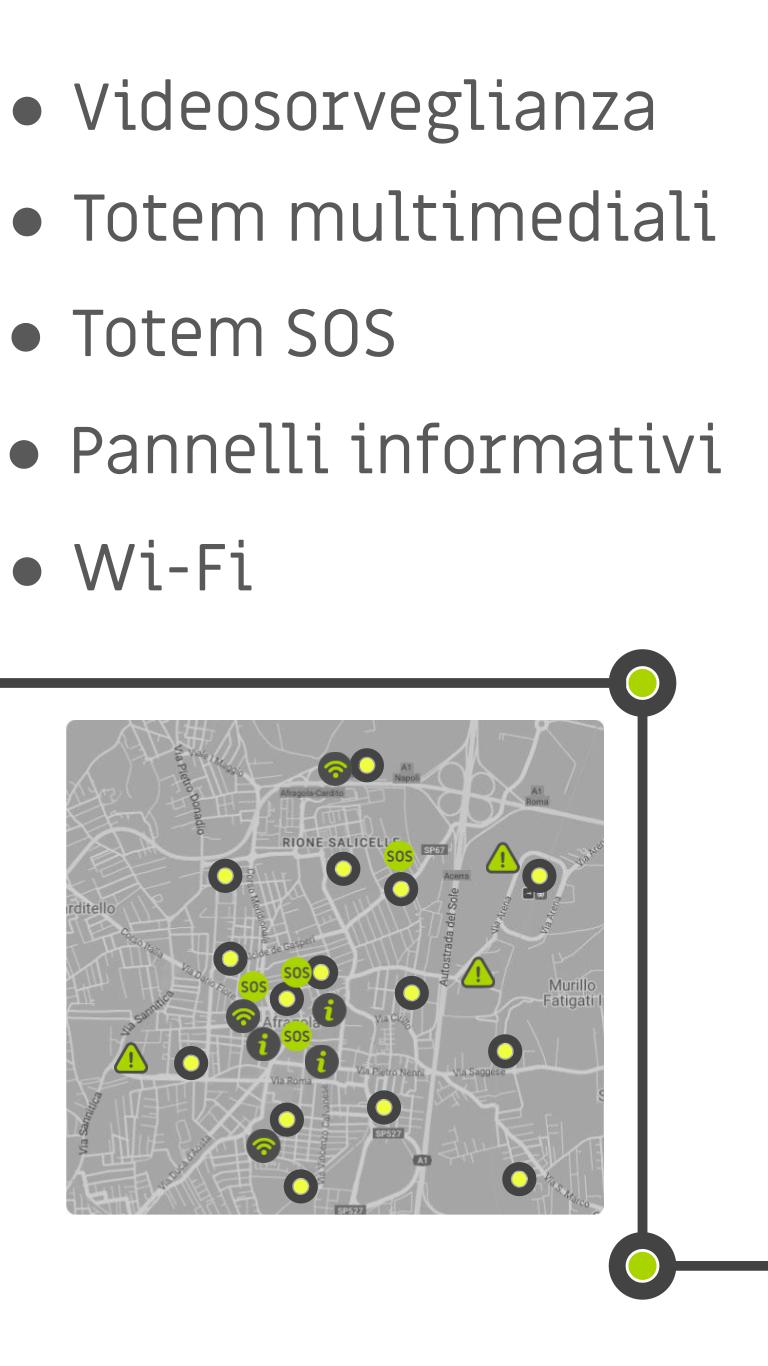 citt intelligente sul tablettone gigantesco